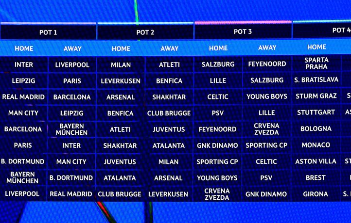 The schedule for the 2024/25 Champions League has been released.