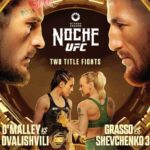 UFC 360 live stream Pay-Per-View, UFC 360 main event highlights, UFC 360 betting odds and predictions, UFC 360 fight card analysis, UFC 360 tickets and VIP packages,