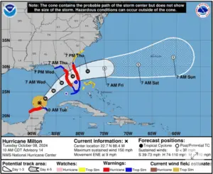 Florida hurricane path, Milton storm updates, Gulf Coast weather, Category 4 Florida, Evacuations in Florida, Hurricane impact 2024,