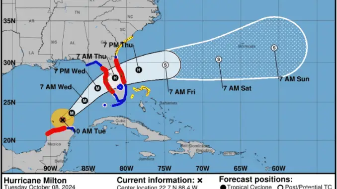 Florida hurricane path, Milton storm updates, Gulf Coast weather, Category 4 Florida, Evacuations in Florida, Hurricane impact 2024,