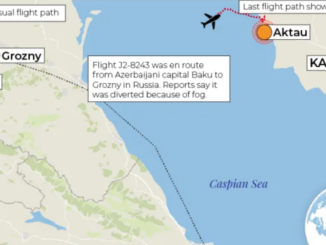 Azerbaijan plane crash, Aktau aviation disaster, Embraer 190 accident, Caspian Sea tragedy, Lucha Libre incident, International aviation investigation,