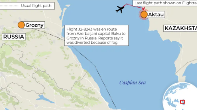 Azerbaijan plane crash, Aktau aviation disaster, Embraer 190 accident, Caspian Sea tragedy, Lucha Libre incident, International aviation investigation,